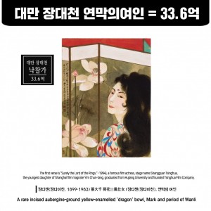 대만 장대천 여인 그림 낙찰 33.6억 (台湾张大千女人的画作价值33.6亿韩元)