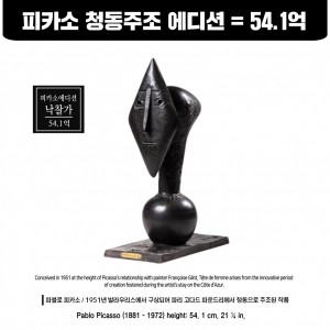 피카소 청동작품 에디션 낙찰가 55.1억 (毕加索青铜作品投资55.1亿韩元)