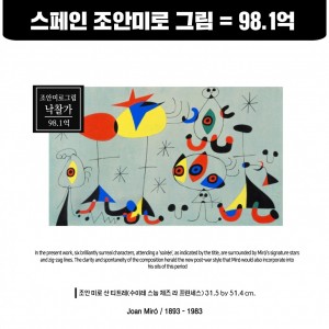 스페인 조안미로 파스텔 명작 낙찰가 98.1억 (成交价98.1亿韩元)